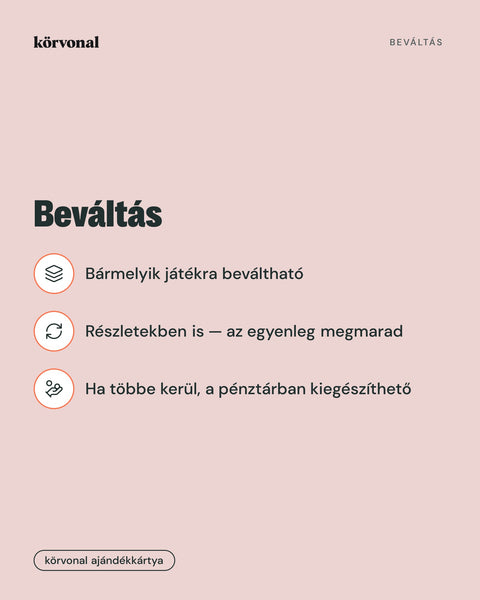 A körvonal ajándékkártya bármelyik játékra beváltható, részletekben is